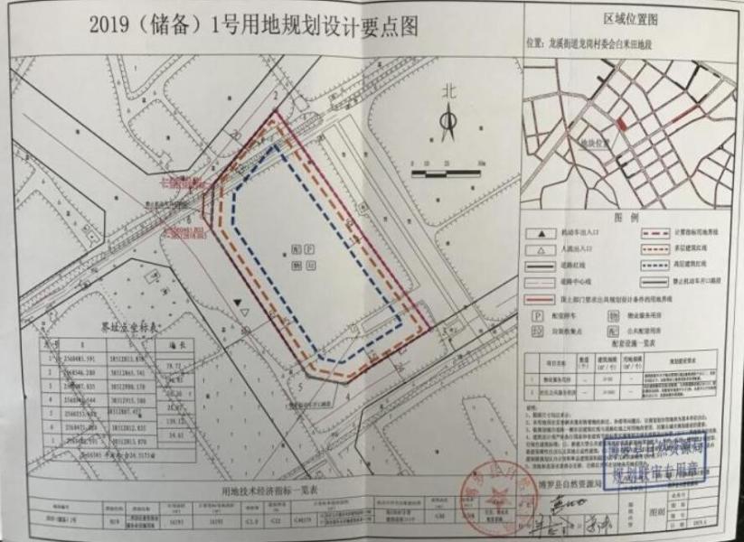 金裕集團拍下競得博羅龍溪地塊